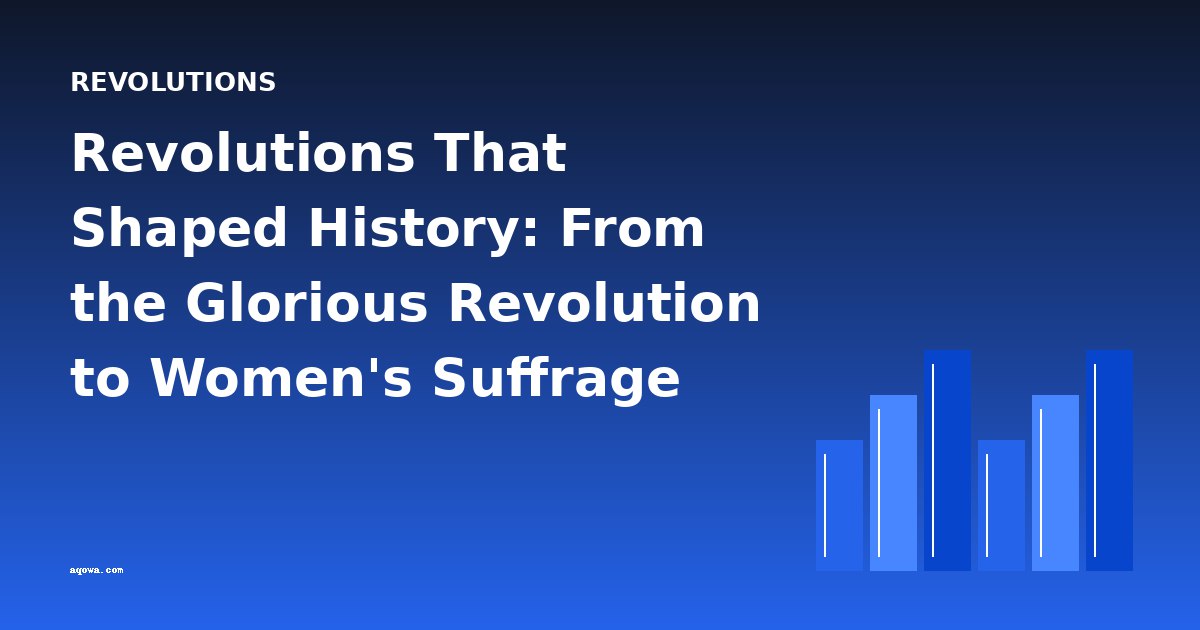 Revolutions That Shaped History: From the Glorious Revolution to Women's Suffrage
