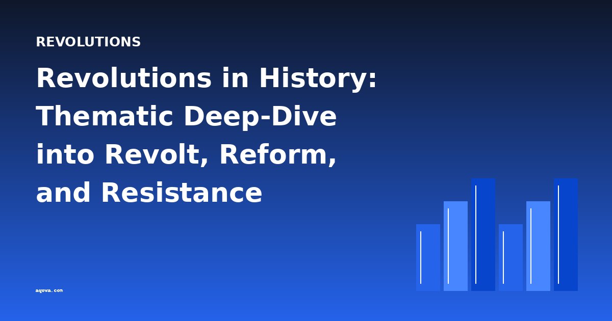 Revolutions in History: Thematic Deep-Dive into Revolt, Reform, and Resistance