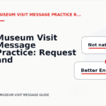 Museum Visit Message Practice: Request and Reply Examples
