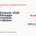 Museum Visit Message Practice: Problem and Solution Replies