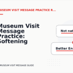 Museum Visit Message Practice: Softening Direct Sentences